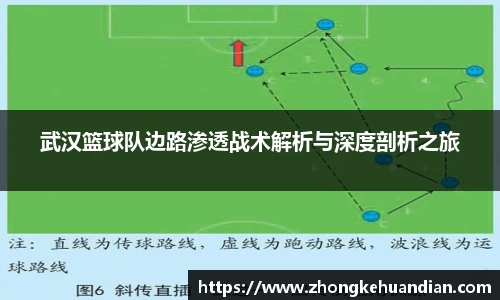 武汉篮球队边路渗透战术解析与深度剖析之旅